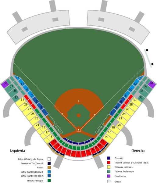 Archivo:Plano estadio Jose Bernardo Perez.jpg