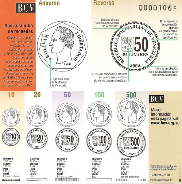 Archivo:Monedas 10 a 500 Bolivares.jpg