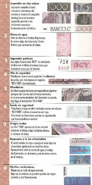 Archivo:Billete de 1000 y 2000 Bolivares j.jpg